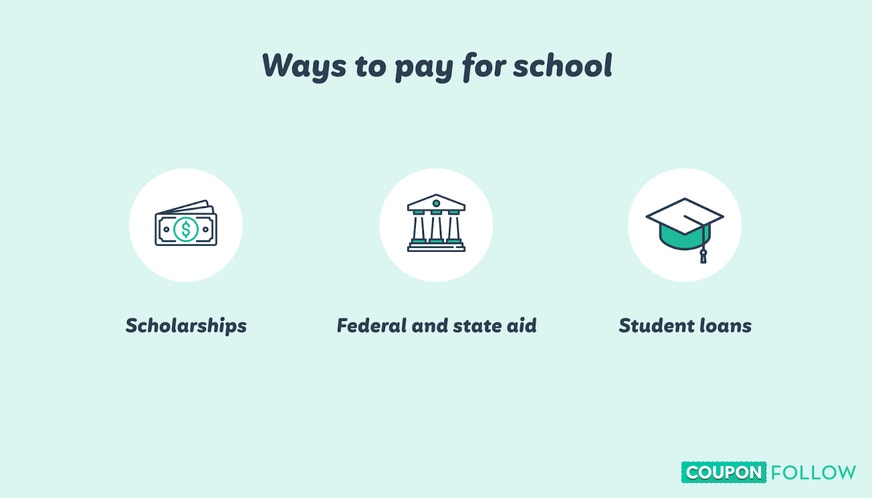  how to pay for school