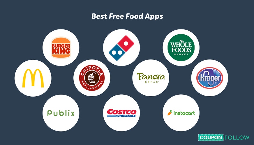 Apps with the best food discounts