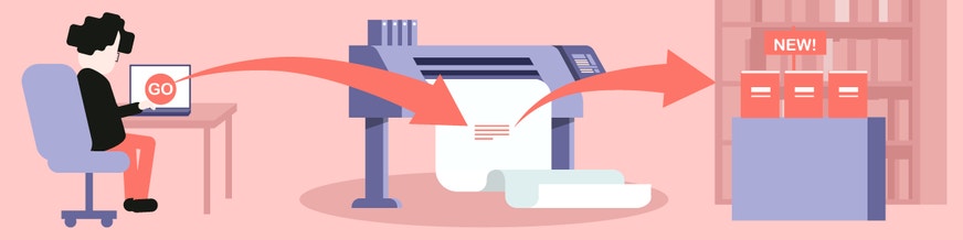 a drawing of how to self publish