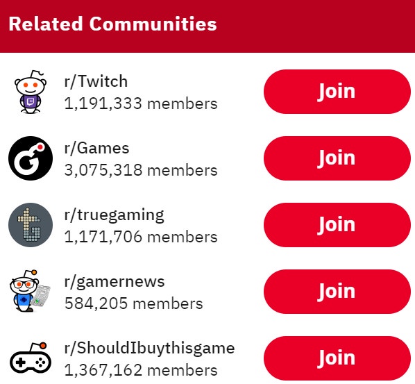 Related subreddits