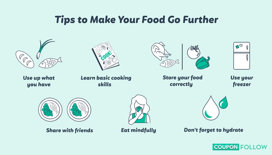 List of tips to make your food go further