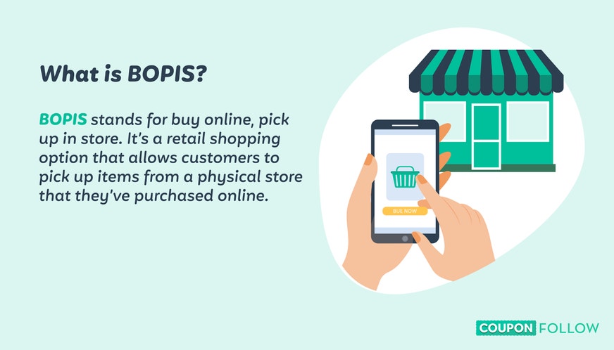 An image showing the definition of BOPIS